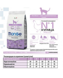 Сухой корм Monge Cat Daily Line Sterilised для стерилизованных кошек, из курицы 			